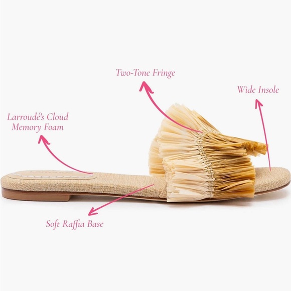 NEW Larroude Ivy Fringe Flat Sandals - Tan Raffia Sz 8 - Picture 7 of 8
